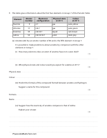 Chemistry Questions.pdf